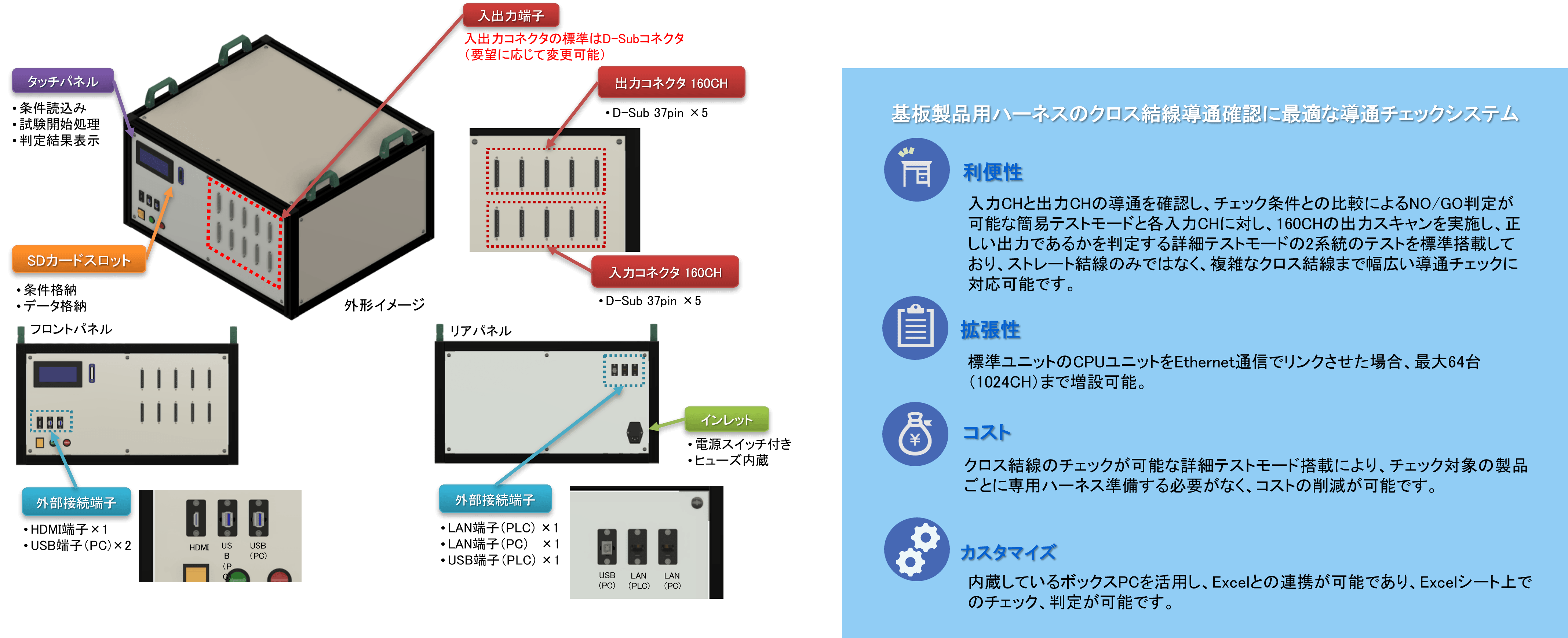 160CHスキャニング導通テストシステム紹介.png
