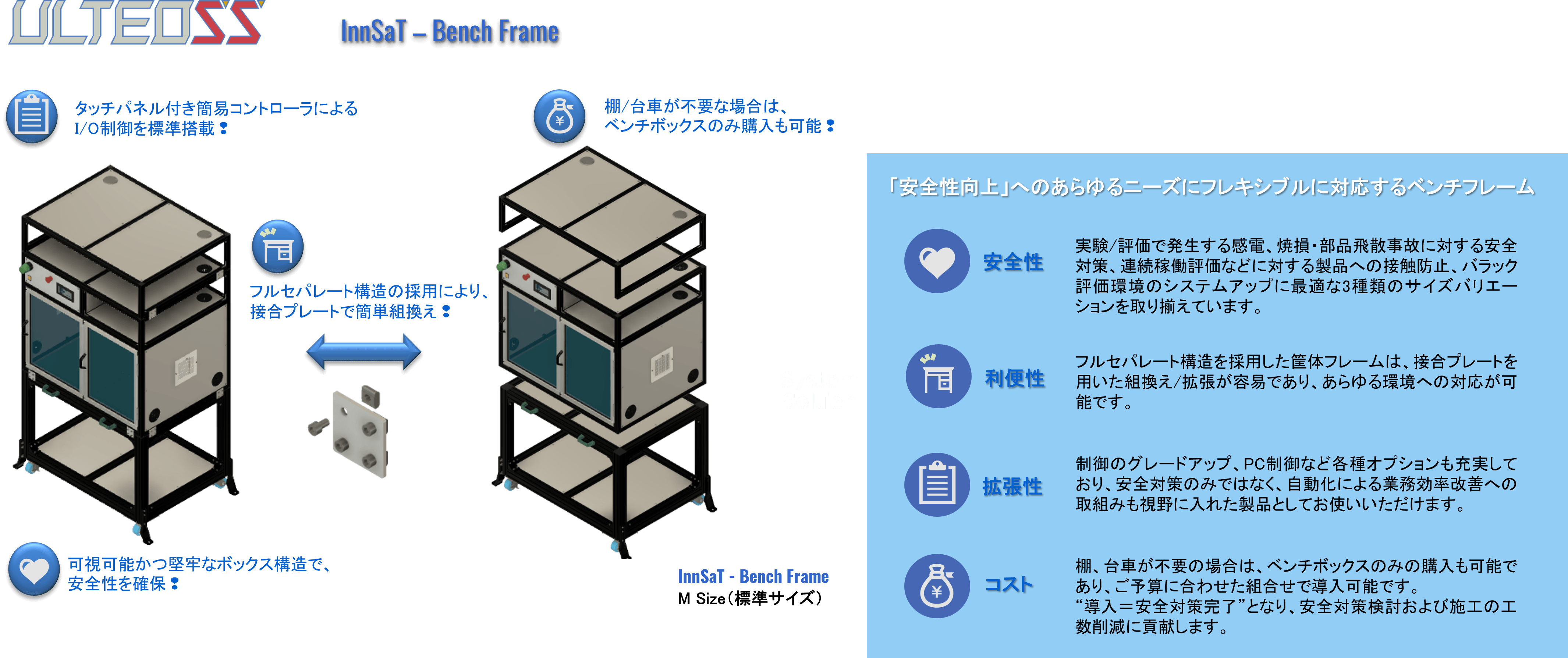 InnSaT-BenchFrame紹介.png