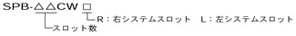 ファミリー構成の説明画像