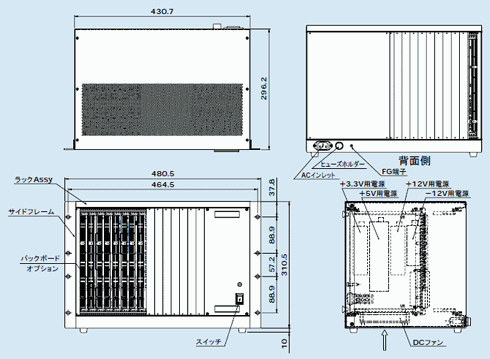 Compact PCIシステムラック（ダブルハイト・リヤーI/O対応タイプ）の外形図