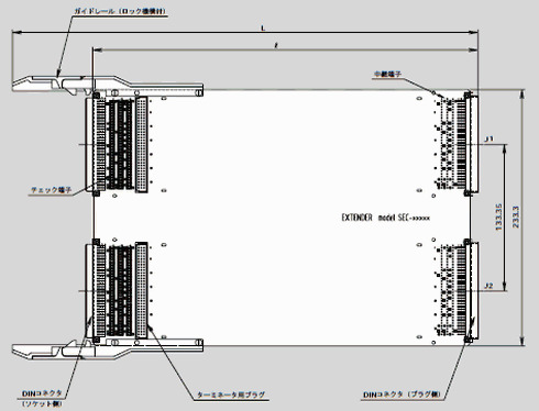 VMEエクステンダーボード（ダブル／トリプルハイトタイプ）の外形図
