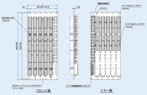 Compact PCI-6Uバックボード（PICMG2.0 R3.0適合タイプ）の外形図