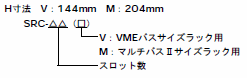 ファミリー構成の説明画像