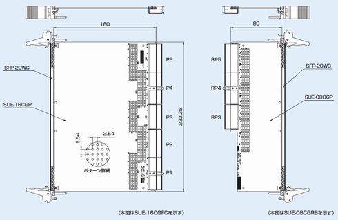 Compact PCIユニバーサルユーロカード（フロント用・リヤー用）の外形図